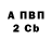 Каннабис планчик Andron B